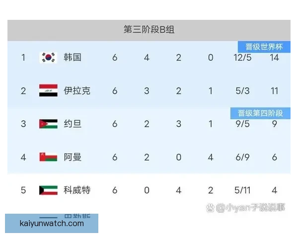 2026世界杯赛程与球队实力全面竞猜分析指南